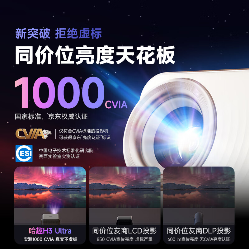 Haqu H3 Ultra PTZ Projector Home Harman Famous True 1080P Portable HD Smart Home Bedroom Cinema Projector National Subsidy 15%