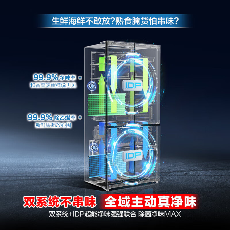 Rongsheng World Cup Customized Sugar Cube 505L Royal Cross Door Refrigerator BCD-505P60CZNAD Dual System Ultra-Thin Zero Embedded Automatic Ice Making Level 1 Energy Efficiency Three-Guarantee Machine Slight Defects