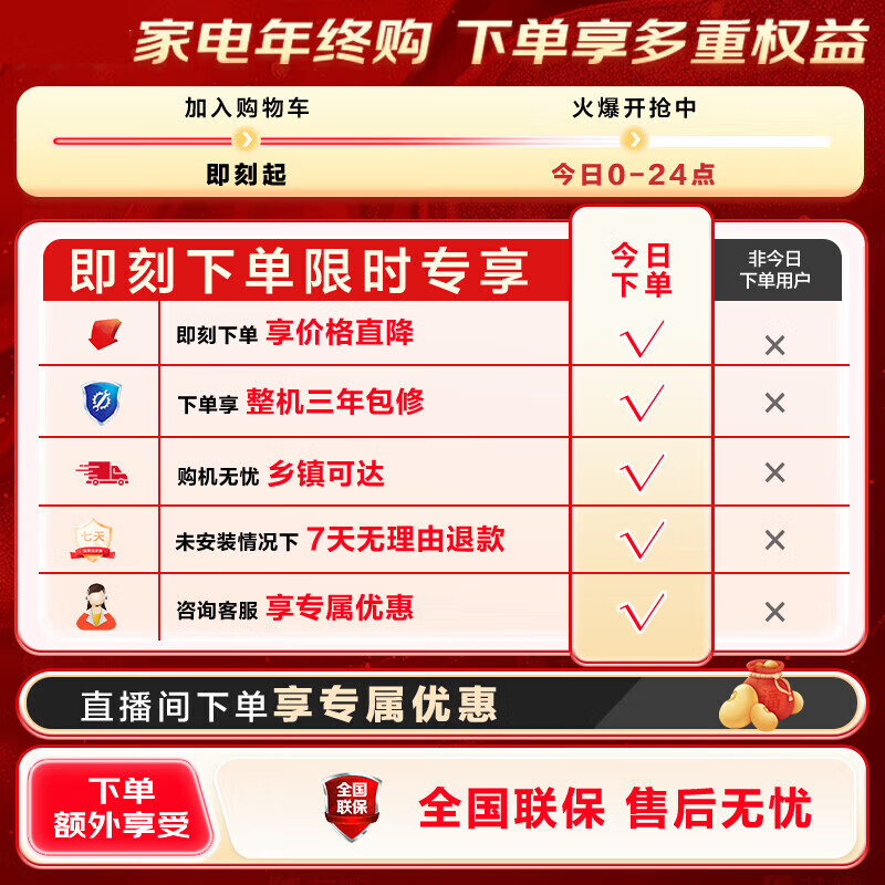 25% subsidy for home appliances refrigerator household small double-door first-level energy-saving power-saving frequency conversion air-cooled frost-free refrigerator top-end flagship 252 upgraded antibacterial and odor-free 158L