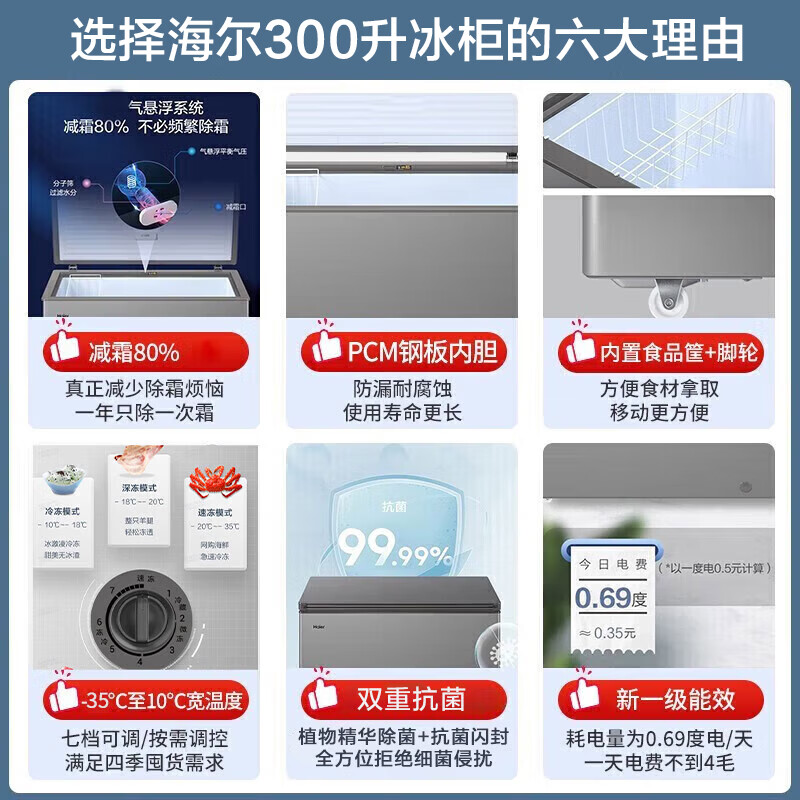 Haier Freezer Commercial Large Capacity Home Freezer Dual-Purpose Freezer Refrigeration and Freezing 300L or More Level 1 Energy Efficiency Energy Saving Horizontal Low Temperature Full Freezing Quick Freezing Preservation Cabinet Hot Sale -35 Cryogenic + Level 1 Energy Efficiency + Double Antibacterial 300L