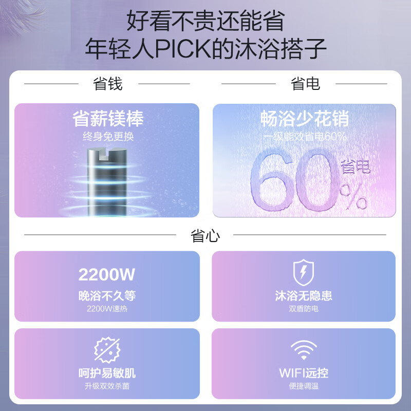 Vanward Energy Saving Star household instant hot water storage electric water heater 2200W first level energy efficiency energy saving automatic power off Q2 water heater door installation 60L 3-4 people washing anti-electricity wall consult customer service to enjoy the lowest price first level energy efficiency | double protective shield safe washing