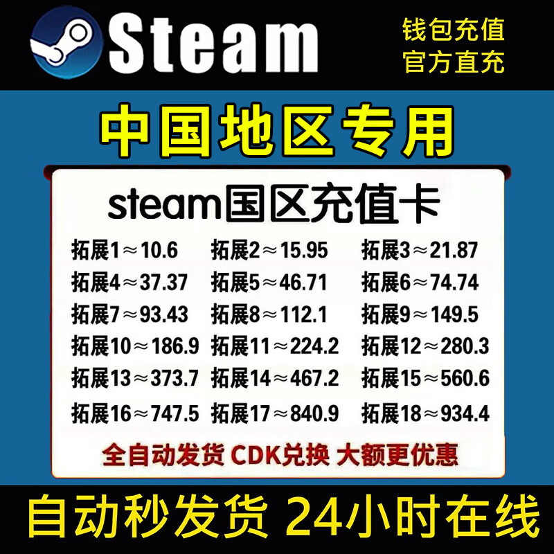 Automatic delivery. Steam recharge card in China. Wallet balance code in China. Recharge code. Activation code. CDK gift card. CSGO key can be purchased. Expansion 6 will receive about 73.10 yuan.