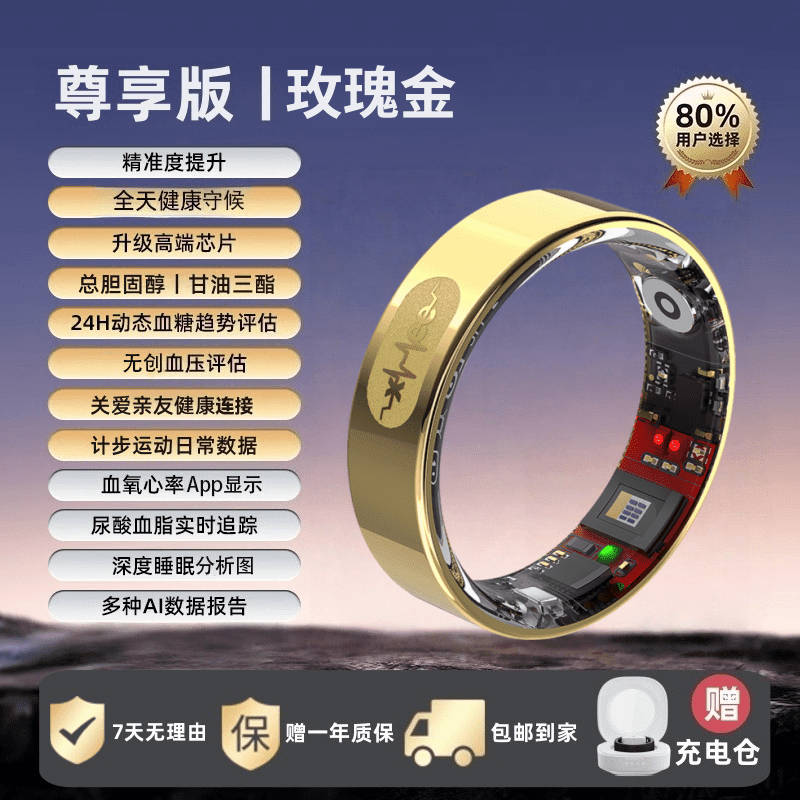 HKMW Xiaomi (Mi) same model 25 models of uric acid and blood lipids smart ring | Case blood sugar, blood pressure and cholesterol free gold model charging compartment four items of blood lipids | uric acid | blood pressure | blood sugar | No. 9 (diameter 19, finger circumference 59)