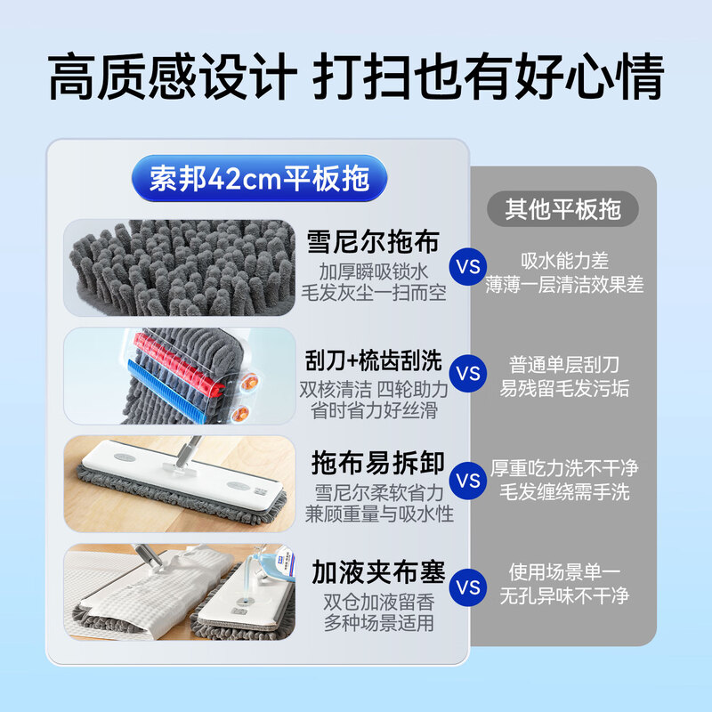 Sorbonne flat mop 42cm2 cloth household one mop free hand wash 2025 lazy mop artifact chenille mop