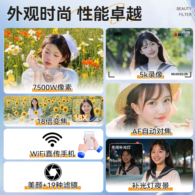 Bansy 8K mirrorless camera, entry-level digital camera, student CCD camera, special HD camera for photography and travel, high school student wifi transferable mobile phone selfie beauty card machine, white standard version - 7500W pixels | 5K video | beauty filter 32G card