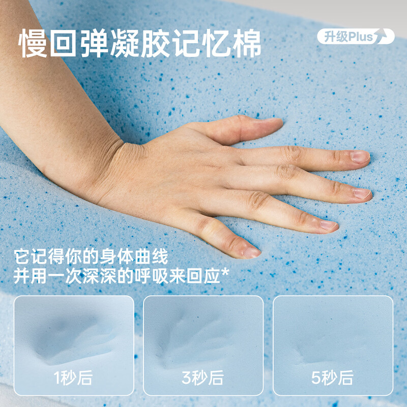 Temai is suitable for Tesla Model Y refreshed version of camping car mattress rear memory foam single and double sleeping pad Model Y mattress basic version for single and double use