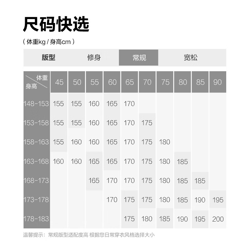 Bosideng 25 Years Down Jacket Women's Winter 90 Down Thick Hooded Loose Mid-Length Casual Versatile Warm Gift Jacket