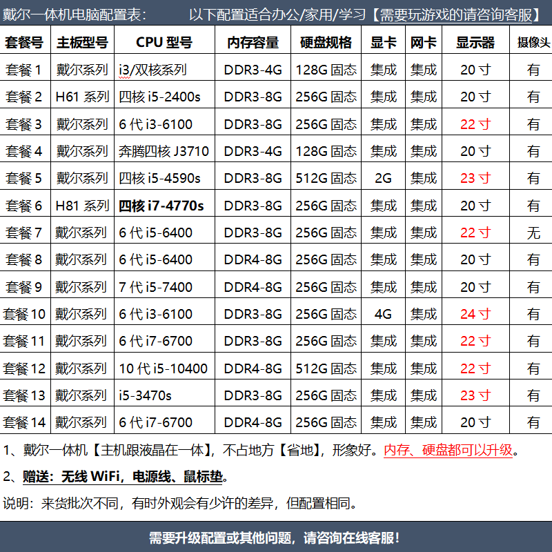 DELL/Dell 2020/3030/3050/3280 series second-hand computer all-in-one dual-core quad-core office home computer configuration 13 i5-3470s/8G/256G/9 new