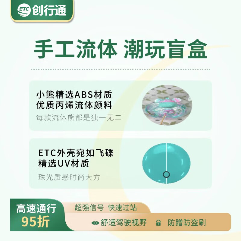 Enacting 2026 Intelligent Integrated ETC National Universal Fluid Bear Customized Version Genuine Fluid Bear ETC All-in-One Machine (Taozhiyaoyao)