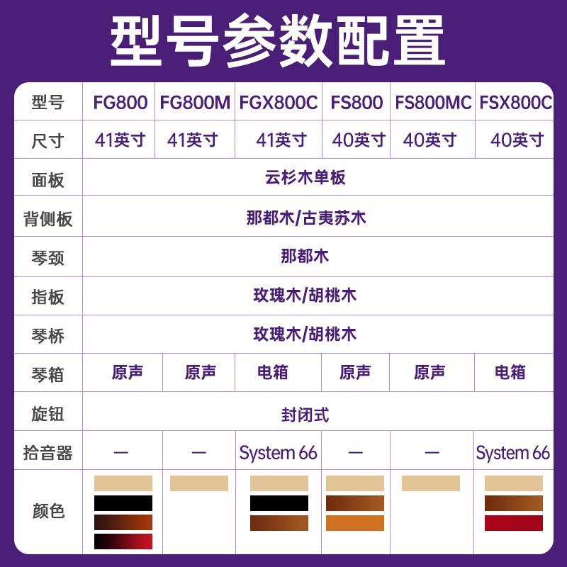 Yamaha (YAMAHA) FG800BL acoustic solid wood veneer beginners folk guitar fillet guitar 41 inches glossy black