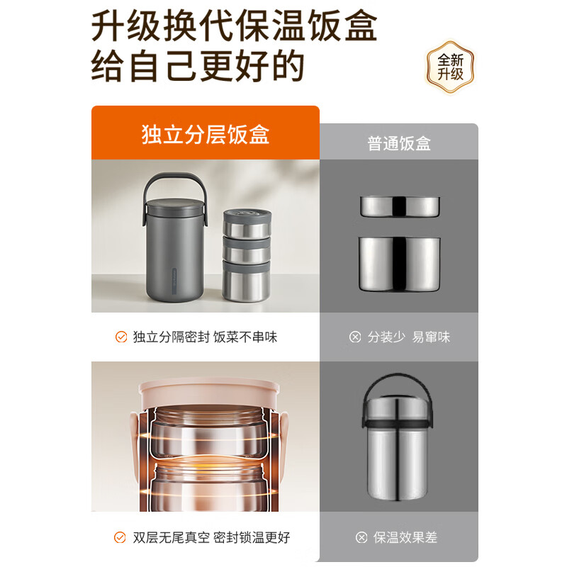 Joyoung Insulated Pot 2L Large Capacity Vacuum Insulated Bucket Multi-layer Stewing Portable Lunch Box B20T-WR765 (Brown)