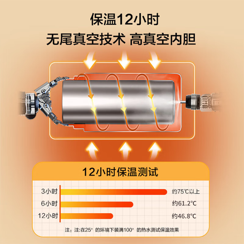 Joyoung Insulated Pot 2L Large Capacity Vacuum Insulated Bucket Multi-layer Stewing Portable Lunch Box B20T-WR765 (Brown)