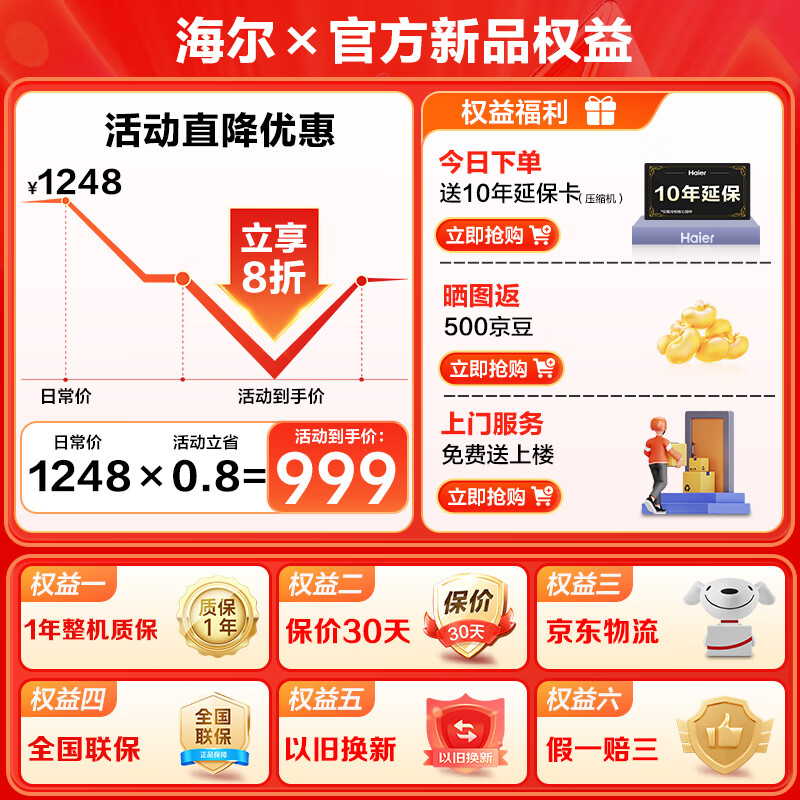 Haier household freezer small low temperature freezer deep cooling quick freezing no defrosting horizontal first level energy efficiency refrigeration freezing conversion breast milk freezer freshness cabinet new product Mailang丨-35 quick cooling丨antibacterial liner 200L