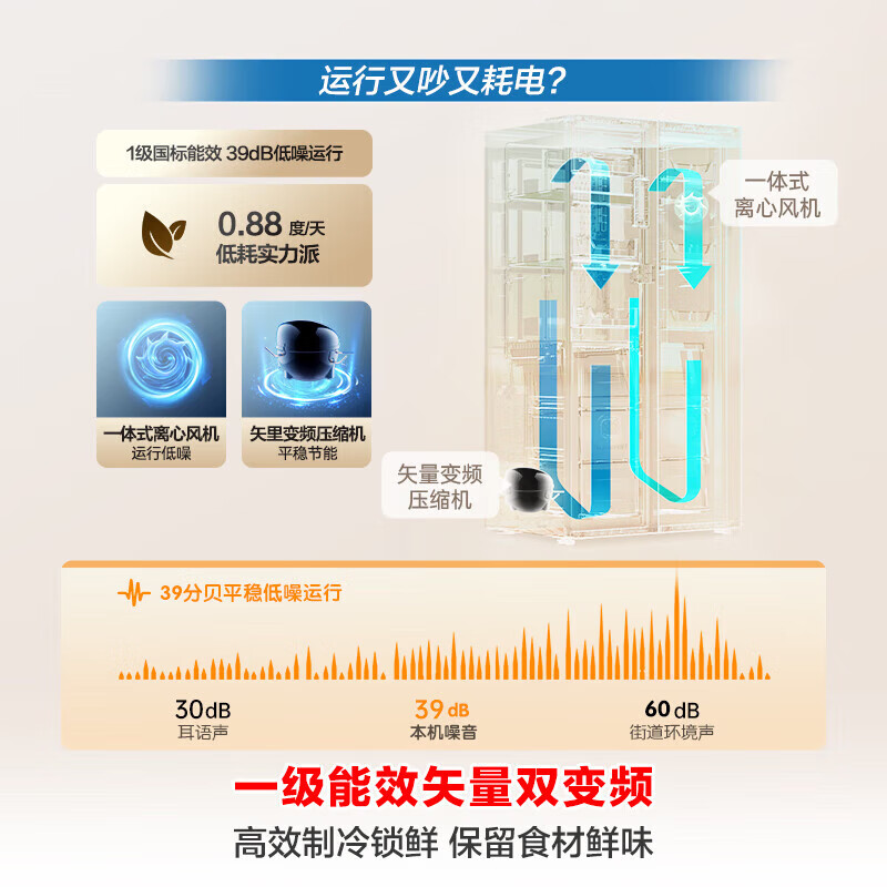 Rongsheng 520 liter large-capacity cross double-open four-door household refrigerator ultra-thin first-class energy-saving dual-frequency air-cooled frost-free frequency conversion BCD-520WD12FP gray refrigerator subsidy first-class energy-efficiency dual-frequency large-capacity refrigerator