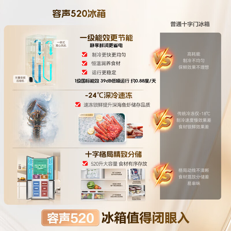 Rongsheng 520 liter large-capacity cross double-open four-door household refrigerator ultra-thin first-class energy-saving dual-frequency air-cooled frost-free frequency conversion BCD-520WD12FP gray refrigerator subsidy first-class energy-efficiency dual-frequency large-capacity refrigerator