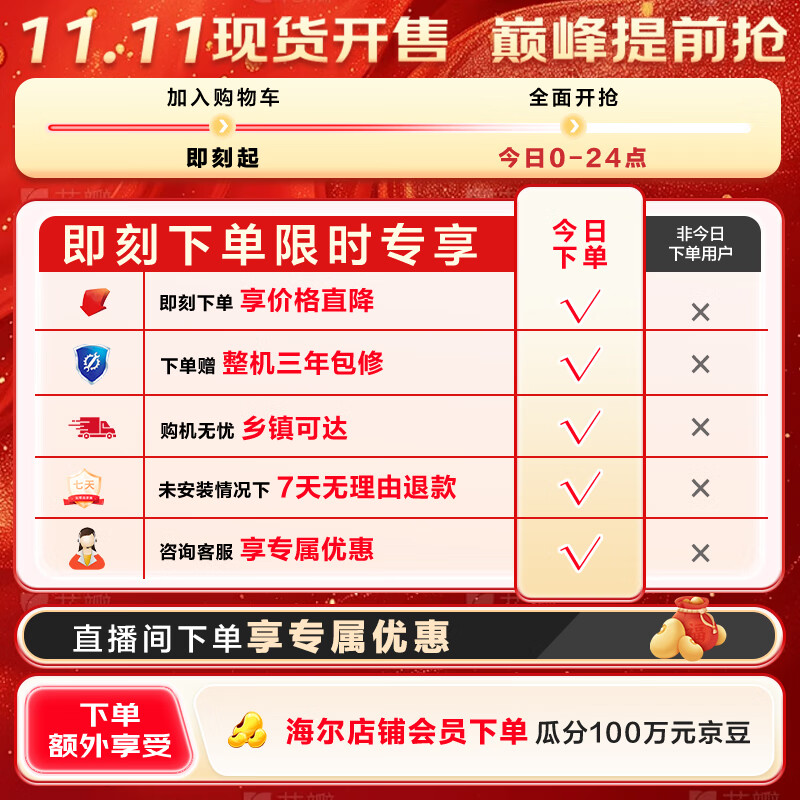 Haier drum washing machine fully automatic lazy ultra-thin household 10kg Jingdong self-operated MATE29S first-class energy-efficiency home appliance state subsidy trade-in underwear washing rental room