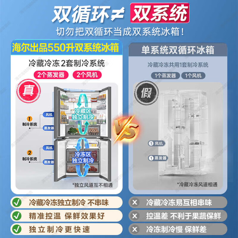 Haier dual-system refrigerator 25-year-old new product Tongshuai 575 dual-system dual-cycle cross-section four-door first-level energy-efficient air-cooled frost-free ALP ultra-clean large-capacity household refrigerator dual-system no odor+ALP ultra-clean system+three-speed temperature change