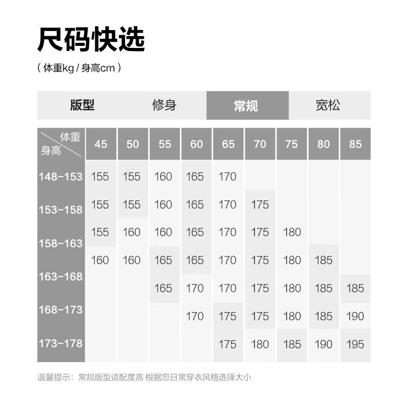 Bosideng 25 Down Jacket Women's Winter 90 Down Thick Hooded Mid-Length Casual New Year's Red Versatile Jacket