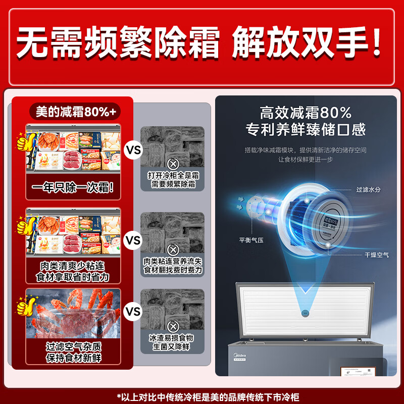 Midea 500 liters or above freezer commercial large-capacity double-door horizontal freezer deep-freezing quick-freezer large seafood special cabinet frozen meat quick-freezing cabinet tea cabinet fruit refrigerated cabinet 360 liters upgraded frost reduction and odor removal 24-year flagship new product