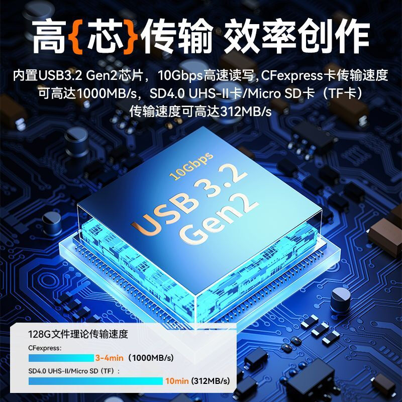 Youbasket MCR-01/02 multifunctional high-speed card box reader card slot storage read and write two-in-one MCR-02 CFE-B flash card box