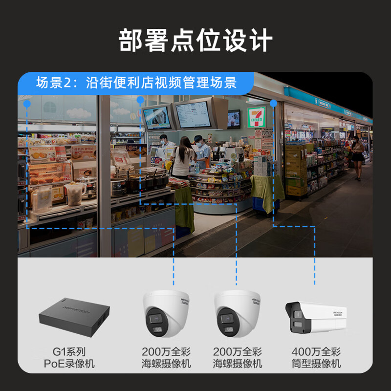 Hikvision surveillance camera solution security surveillance package equipment POE/WIFI full set supermarket convenience store store commercial indoor and outdoor high-definition night vision convenient video management along the street (Package 2)
