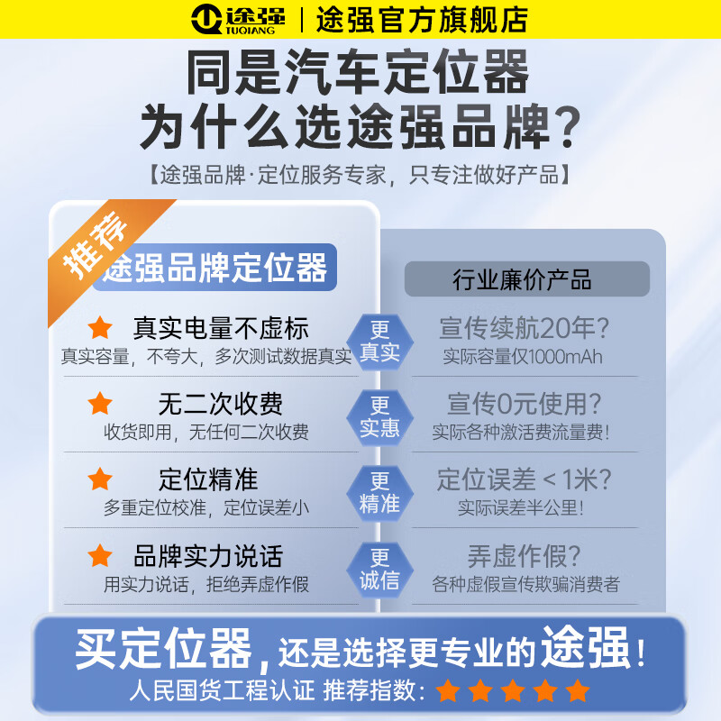 Tuqiang GPS locator tracker OBD car anti-theft tracker vehicle management track query artifact