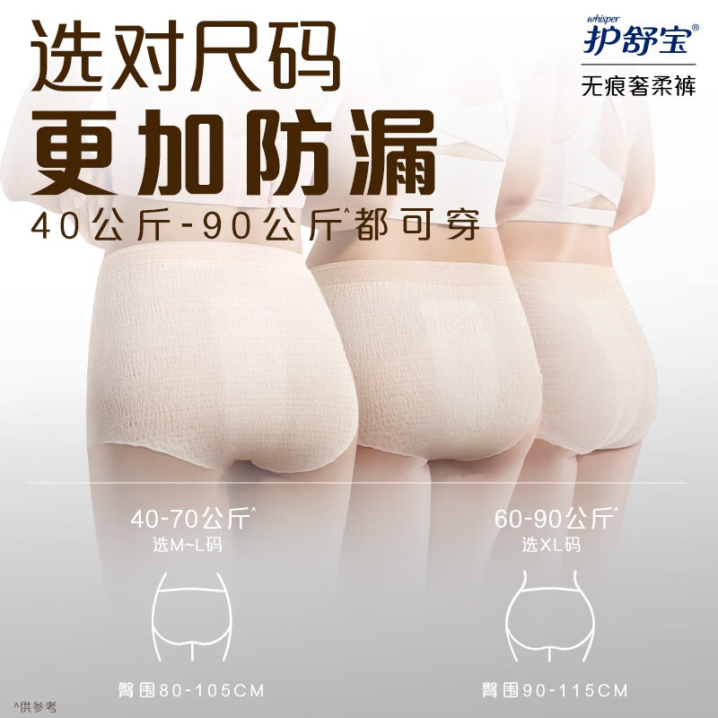 Hushubao Seamless Luxury Soft Sleep Pants M-L Size 12 Pants Safety Pants Night Sleep Pants Safety Pants Pants Type Sanitary Napkins Self-operated Sealing