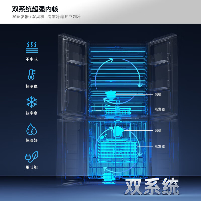 KONKA 500-liter cross-split four-door machine Huangdayouzi dual-system odor-purifying dual-cycle large-capacity variable-temperature refrigerator first-class energy-efficiency air-cooled AR-550WPDEG4