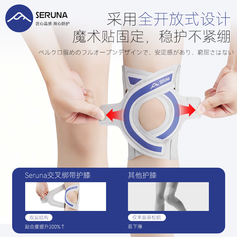 SERUNA Japanese meniscus knee pads, patella joint knee protectors, professional medical men's and women's injury protection sleeves