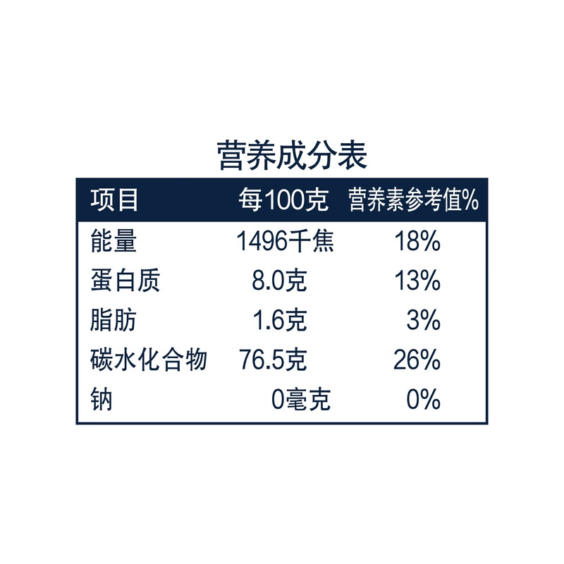 Arowana Low Gluten Flour Cake Flour Baking Ingredients Pastry Wheat Flour 5kg 100% Imported Wheat