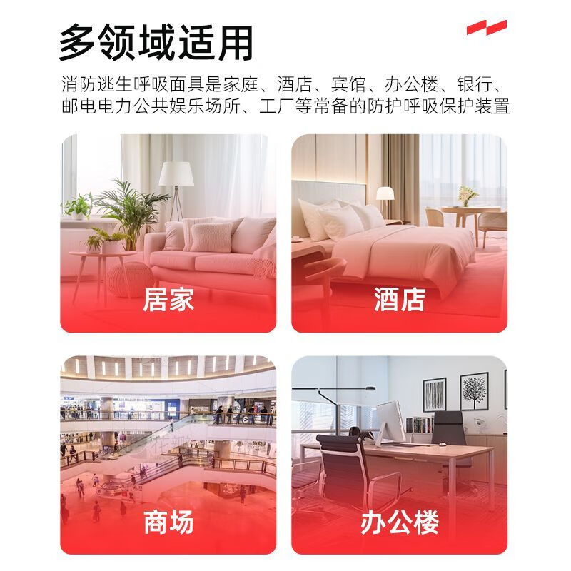 Mo Peng anti-smoke and gas mask, national fire certification mask, 3C home hotel fire escape filter self-rescue respirator, official 3c certification, PICC million coverage, can pass fire inspection, high-end adult respirator + survival whistle