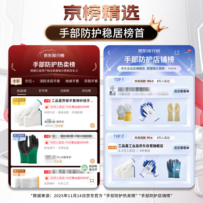 Gongpinxing Labor Protection Gloves Cotton Yarn Gloves Wear-Resistant, Non-Slip, Breathable Labor Site Work Auto Repair Encrypted Blue Edge 50 Pay