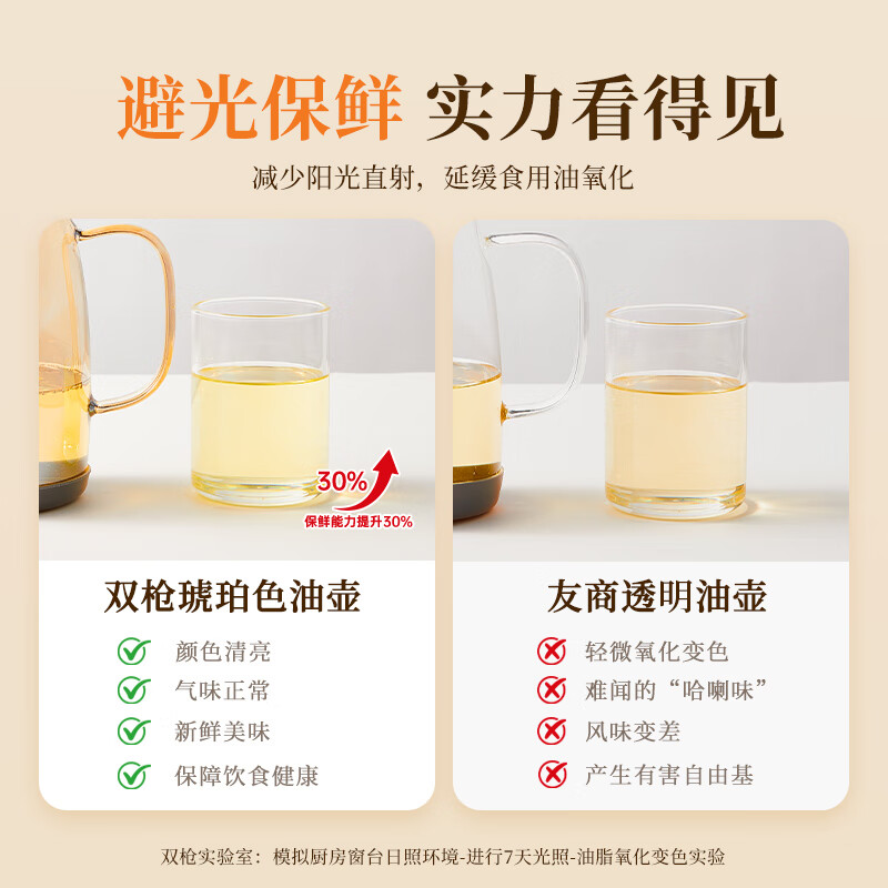 Double gun oil kettle kitchen special anti-leak spout without hanging oil bottle thickened high borosilicate glass jar sesame oil jar vinegar soy sauce seasoning kettle