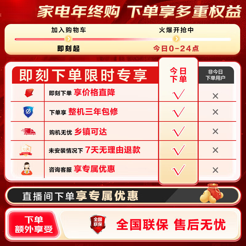 Haijia Freezer Home Freezer Small Frost-free Air-cooled First-Class Energy Efficiency Freezer Full Freezer Home Classic Selection 128 Upgraded Frost Reducing Energy Saving Antibacterial/Single Temperature 58L 58L