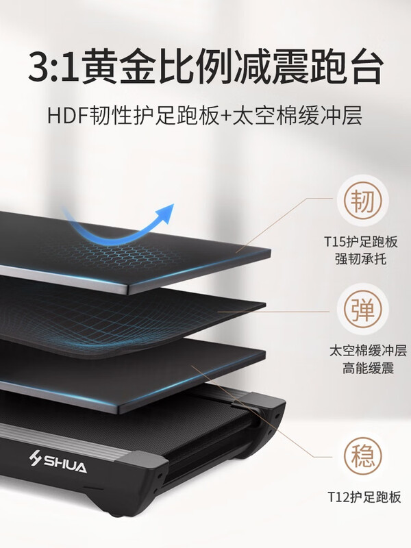 Shuhua Treadmill E7 Home Model Functional Folding Storage Design Small Suitable for Fat Burning T399PH3/Buffering and Shock Absorption/Shuttle Knob/