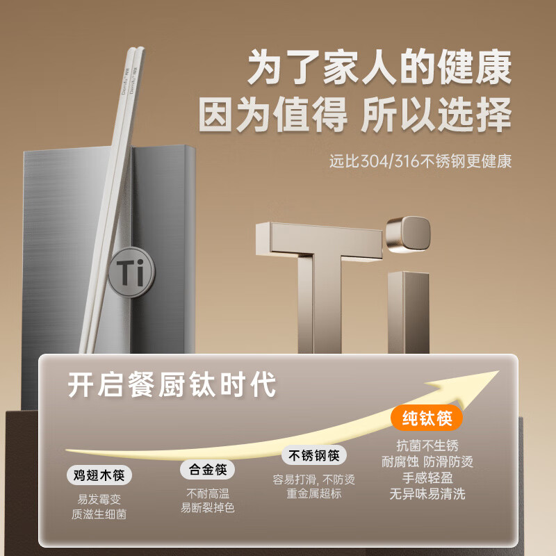 WCZ German pure titanium chopsticks official flagship household stainless steel alloy titanium chopsticks light luxury natural color pure titanium | lightweight round chopsticks set 5 pairs