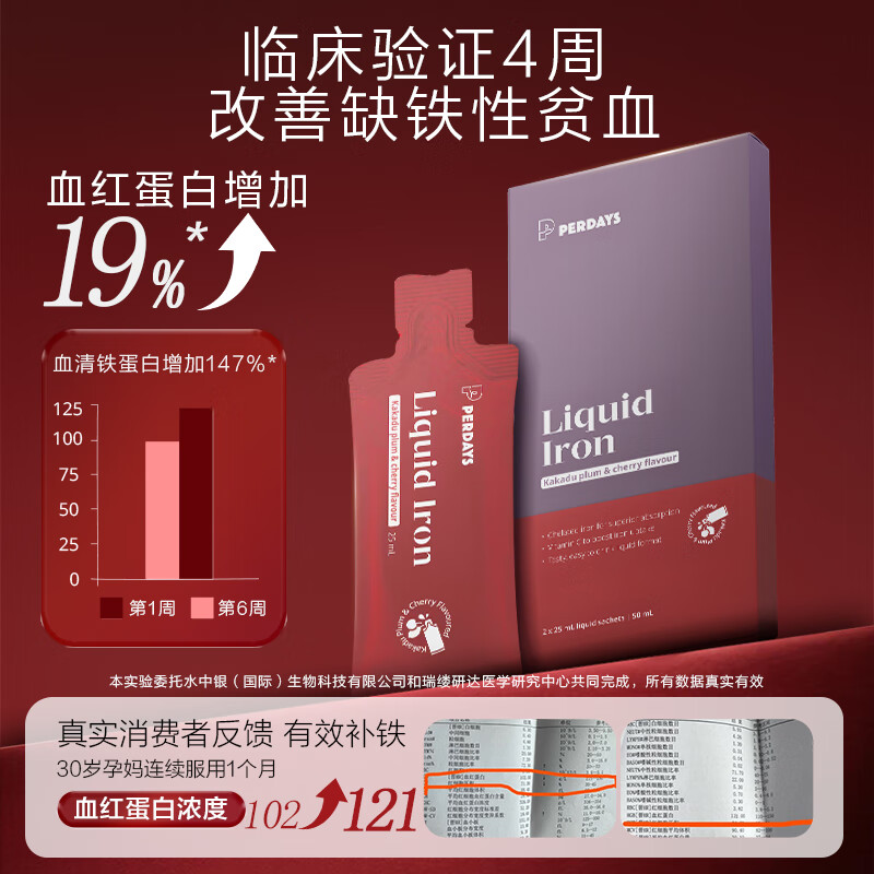 PERDAYS liquid iron for adults, iron supplement, qi and blood, highly active iron, 2 trial packs for women with menstrual anemia