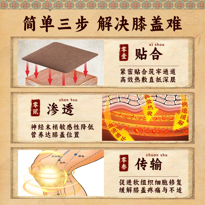 Medicine sage ancient prescription knee patch meniscus injury knee effusion arthritis synovitis knee pain special plaster 3 boxes