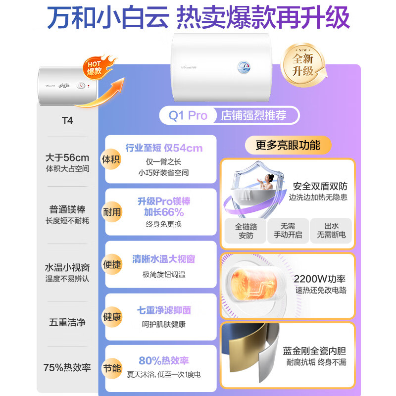 Vanward Price Guaranteed 618 Water Storage Electric Water Heater Home Quick Heat Kitchen 2200W Double Anti-Electricity Shield Double Safety Protection Trade-In Q1/T4PRO Water Heater Door-to-Door Installation 40L 2200W Small House Preferred Q1PRO Industry Shortest Leakage Replacement