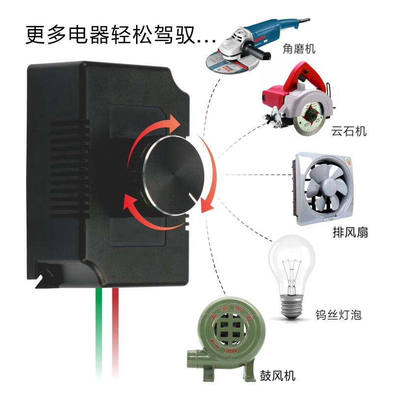 Ventilation fan exhaust fan blower electronic stepless speed regulator switch 220v angle grinder motor controller peak power 500W load power 250W