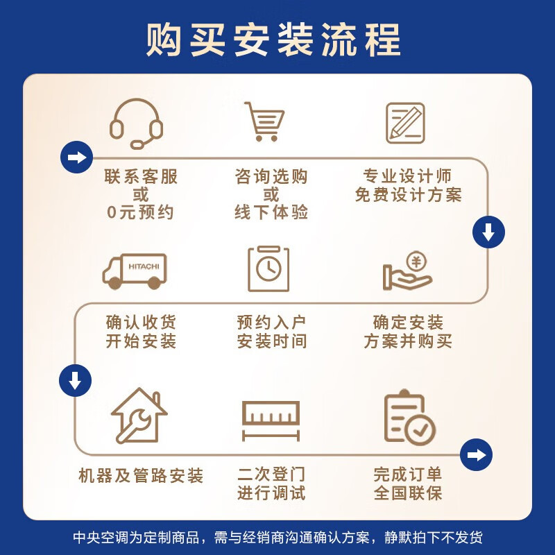 YORK VRF floor heating central air conditioning, 0 yuan reservation for free door-to-door survey, multi-split YES-RM integrated Tianfu ground water two-way supply, 6 HP one to five new first-class energy efficiency R series 8 HP York RM series Tian Fluorine ground water, strong heating type one to seven