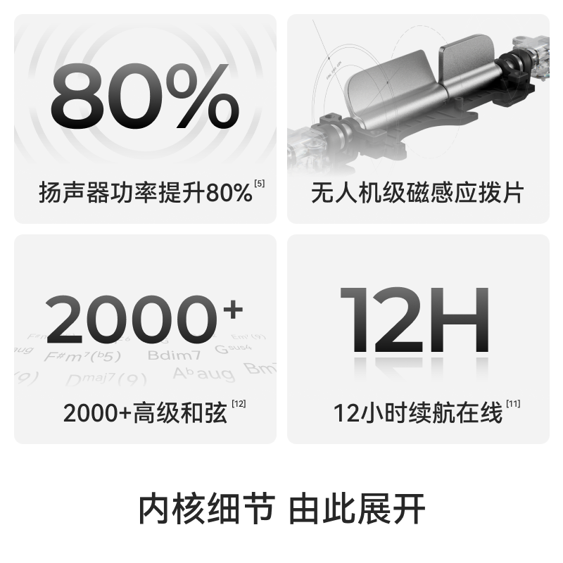 LIBERLIVE C2 Stringless Guitar Smart Electronic Guitar Gravity Black Strap Set