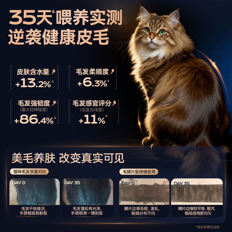 Leading full price fresh meat staple cat strips, fluffy strips of fish, delicious hairy hair, shredded pork paste 14g*15 strips*1 barrel