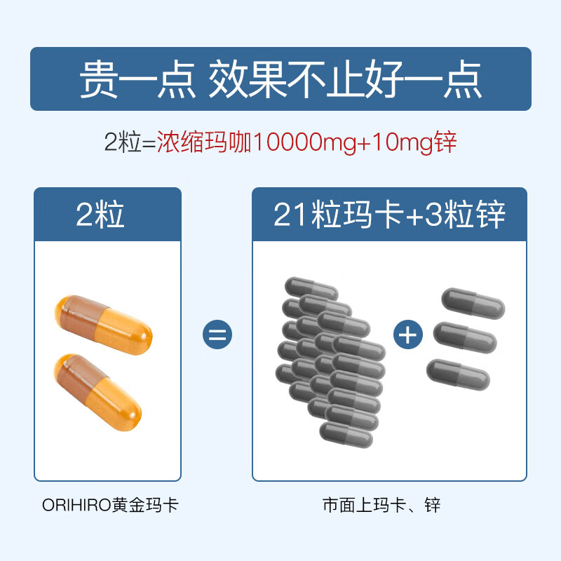 ORIHIRO High Concentration Maca Capsules 60 Capsules Maca Kidney Strengthening Delay Long-lasting Men 3 Boxes 3 Months Supply