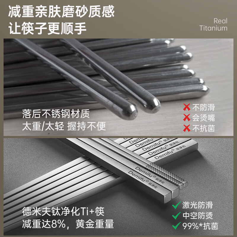 WCZ German pure titanium chopsticks official flagship household stainless steel alloy titanium chopsticks light luxury natural color pure titanium | lightweight round chopsticks set 5 pairs