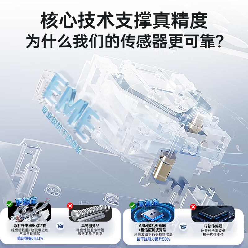 Lichen (LICHEN) electronic balance one ten thousandth analytical balance laboratory electronic scale weighing 0.1mg high precision LC-FA2204