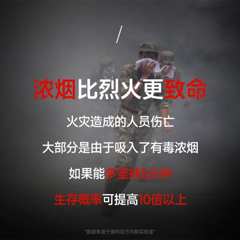 Mo Peng anti-smoke and gas mask, national fire certification mask, 3C home hotel fire escape filter self-rescue respirator, official 3c certification, PICC million coverage, can pass fire inspection, high-end adult respirator + survival whistle