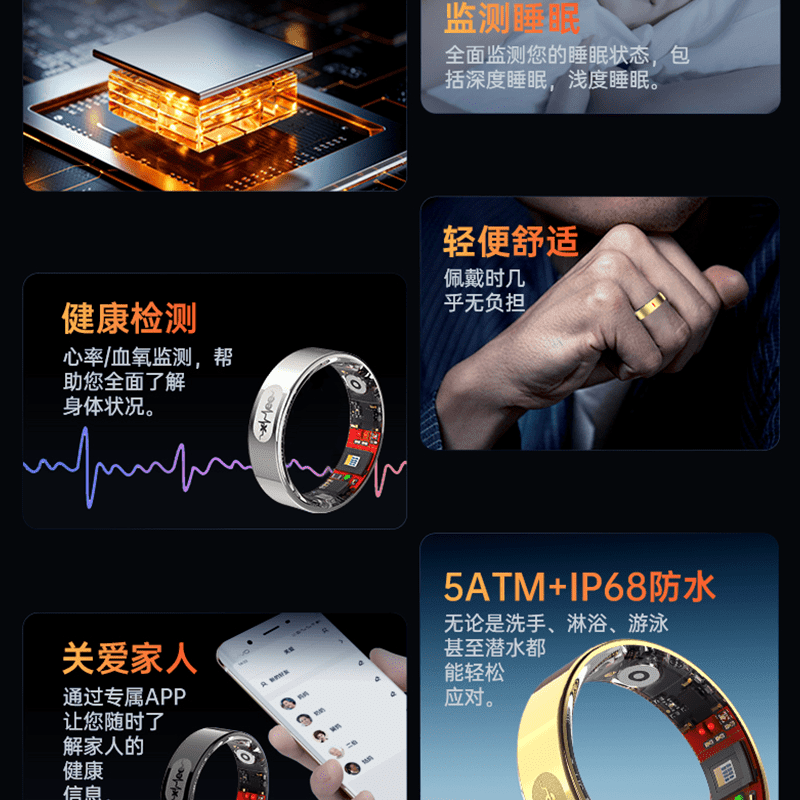 HKMW Xiaomi (Mi) same model 25 models of uric acid and blood lipid smart ring | Case blood sugar, blood pressure and cholesterol free black model charging compartment four items of blood lipids | uric acid | blood pressure | blood sugar | No. 8 (diameter 18, finger circumference 57)