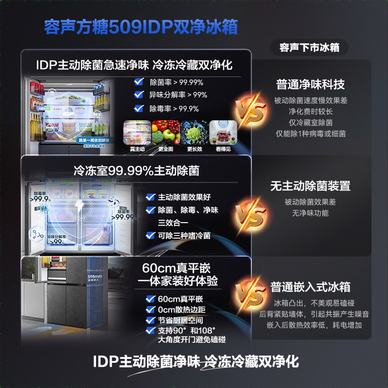 Rongsheng 509 liter double net cross-fold four-door ultra-thin embedded refrigerator first-class energy efficiency air-cooled frost-free BCD-509WD2FPQLA gray national subsidy 517 cross style BCD-509WD2FPQLA gray