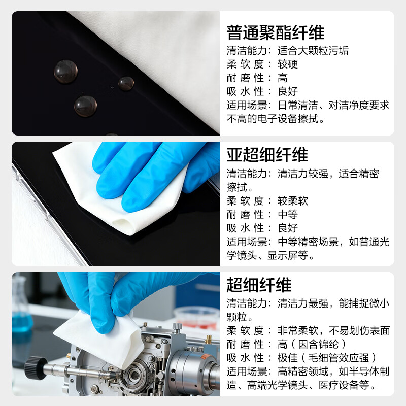 Huixiang 9-inch sub-superfine economical dust-free cloth 100 pieces/pack Precision instrument dust removal cloth nozzle optical lens mobile phone screen cleaning cloth